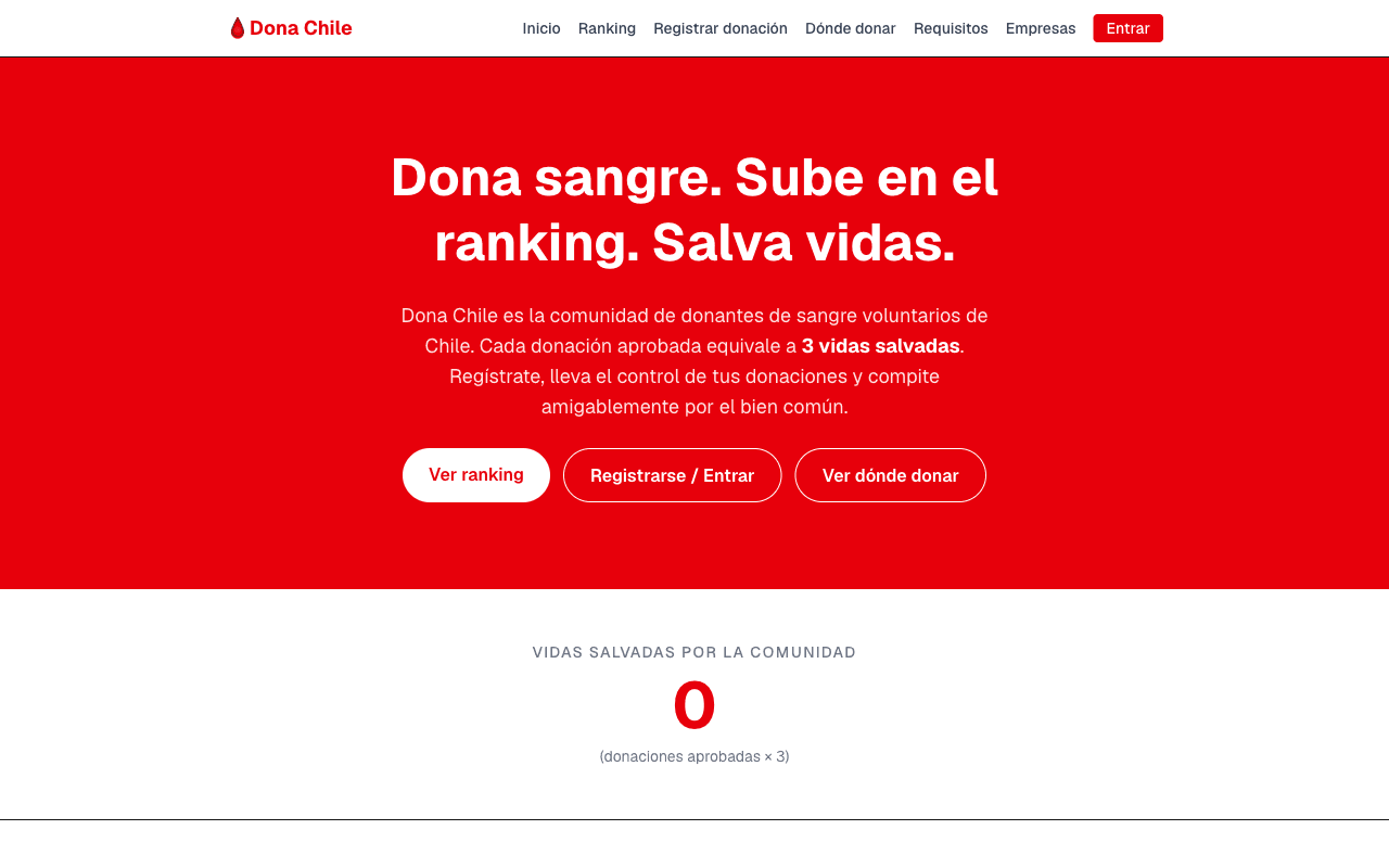 Captura del proyecto Dona Chile